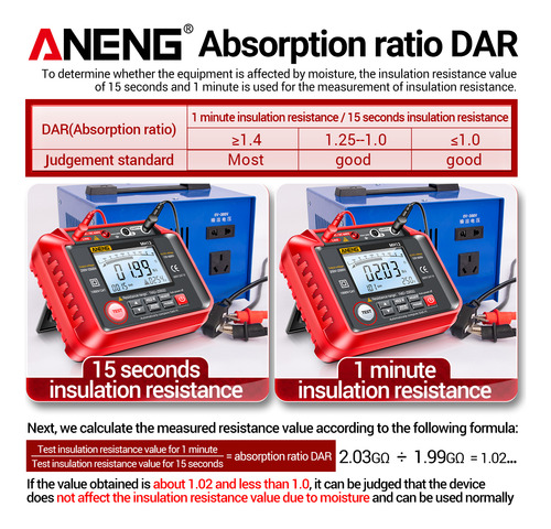 Probador Digital De Resistencia De Aislamiento Aneng Mh13 25