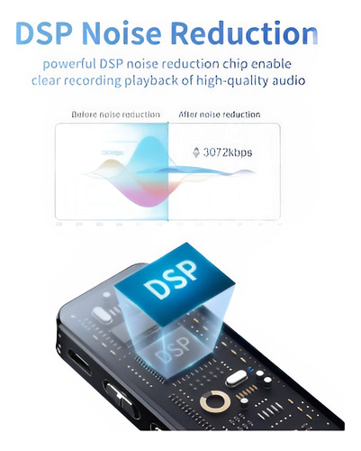 Grabadora Digital De Una Tecla 32 Gb Evista