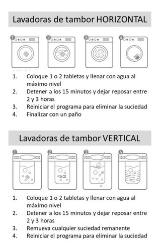 Imagen 5 de 8 de Pastillas Efervescentes Para Limpieza De Lavadora X48 Unid