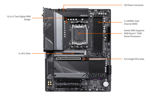 Placa-mãe Gigabyte B650 Aorus Elite Ax V2 Ddr5 Atx