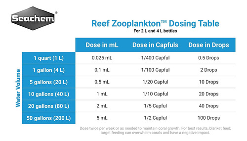 Zooplancton De Arrecife, 2 L 676 Fl Onz