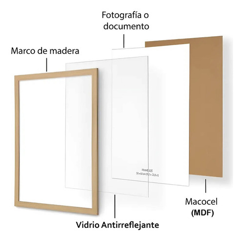 1 Marco De Madera Con Vidrio Anti 50x70cm, Todo Incluido Azul