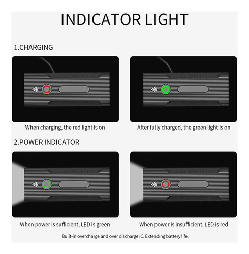 Linterna Portátil N Mini Led Bt60 De 8000 Lúmenes Super B 90