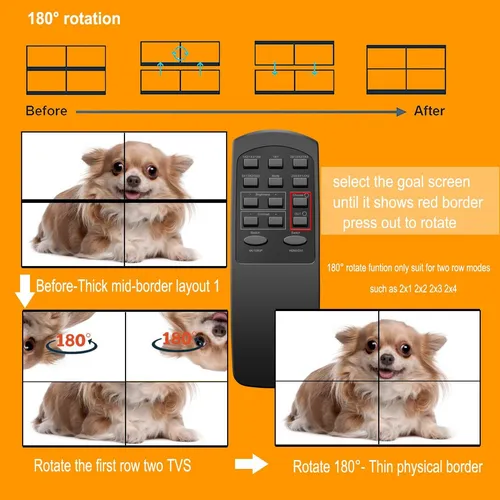 Video Wall Controller 3x3 Hdmi Video Image Processor, S...
