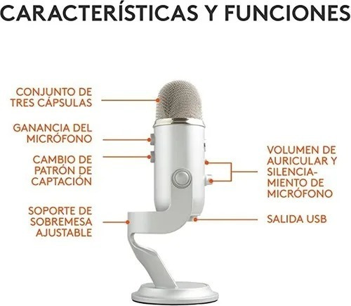 Imagen 3 de 7 de Microfono Blue Yeti