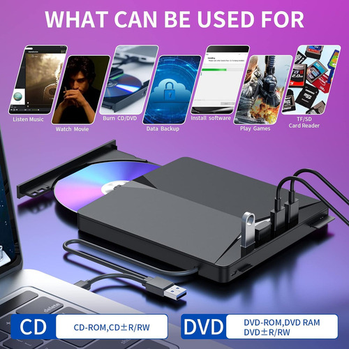 A Unidade Externa De Cd/dvd Para Laptop .
