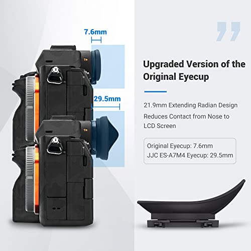 Ocular Con Visor De Cámara Jjc Para Sony A7r V A7r5 A7