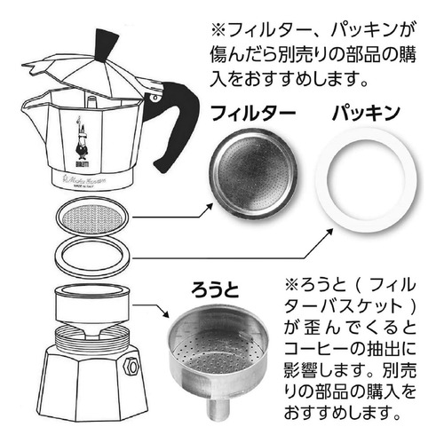Bialetti Moka Express: Fabricante Icónico De Espresso De 1