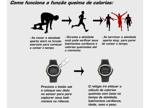 Relógio Batimento Monitor Cardíaco Frequência Exercício
