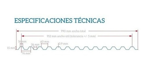 Kit 5pcs Telhas Policarbonato 6,00x0,99+conj. Fixação