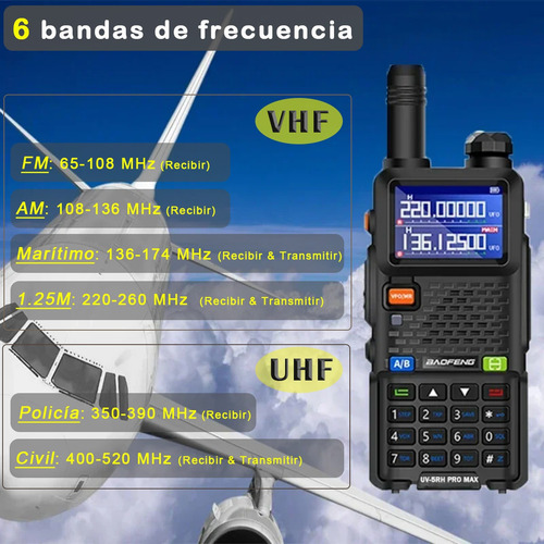 Baofeng Radios Largo Alcance 14w+ 3800mah U/vhf Lcd Mic Usbc