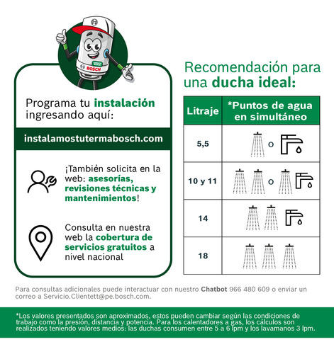 Terma A Gas Bosch Glp Premium 18l Automodulante + Kit