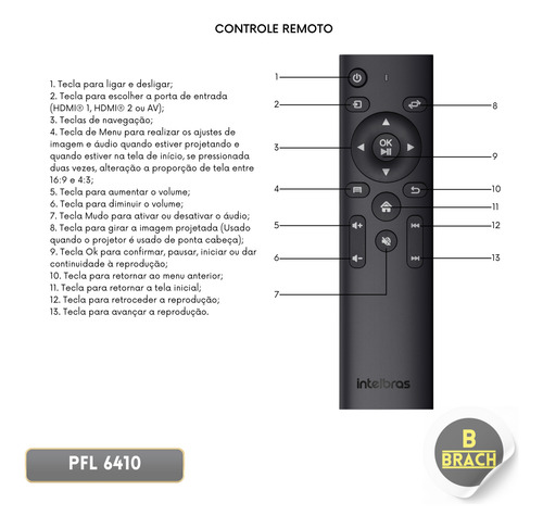 Projetor Full Hd Intelbras Com Bluetooth E Wi-fi 1080p 150''