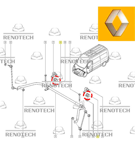 Imagem 4 de 10 de Bucha Central Barra Estab Master 2.3 16v M9t 546131253r
