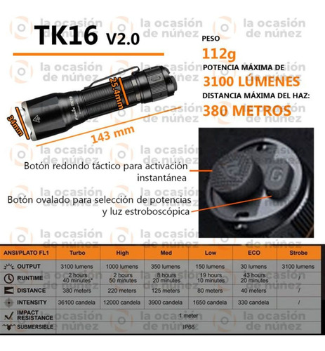 Imagen 2 de 8 de Linterna De Mano Fenix Tactica Tk16 V2.0 Led 3100 L 380mt