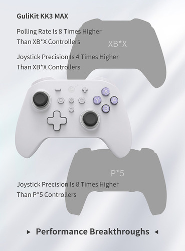 Controlador Bluetooth Gulikit King Kong 3max 2024 Nueva Vers
