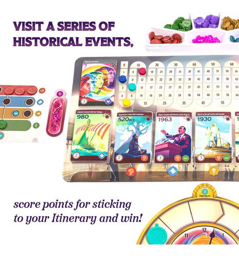 Juego De Mesa Underdog Games: Trekking Through History
