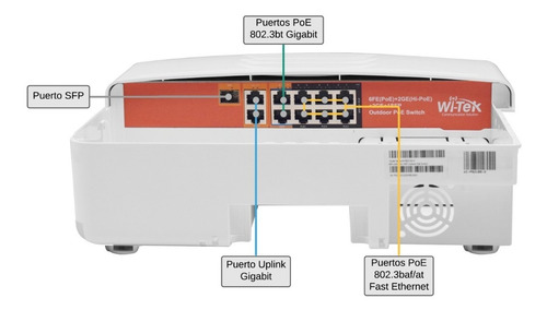 Wi-tek Switch Poe Gigabit Para Exteriores Wi-ps210g-o Uplink