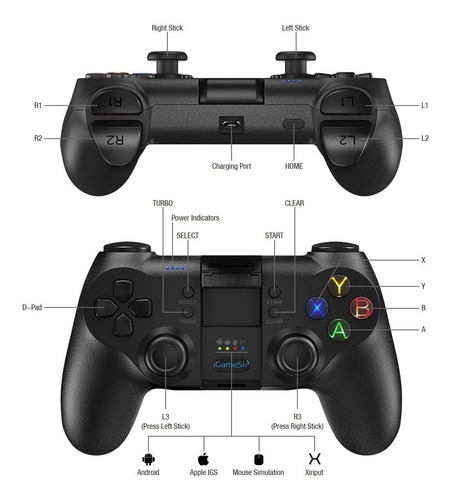 Control Prime Gamesir T1 Inalambrico Para Android Pc