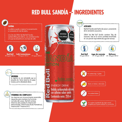 Red Bull Bebida Energética, Sandía, 250 Ml, 4 Latas.