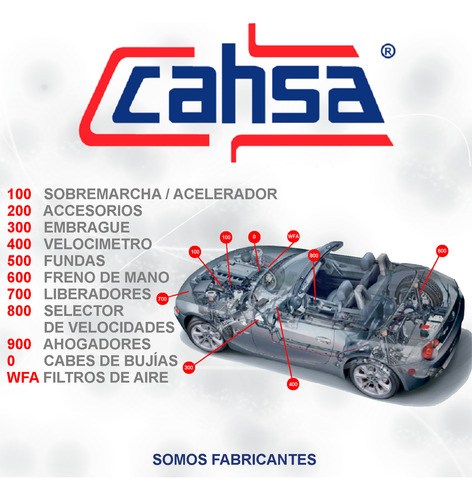 Cable De Selector Estándar Para Fiat Strada 2021 2022