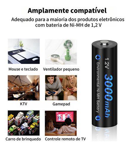 Carregador E Pilhas Recarregável Aa De 1,2v Carga Rápido Lcd