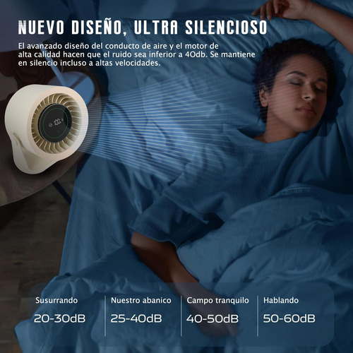 De Escritorio Con Batería Recargable, Ventilador Portátil
