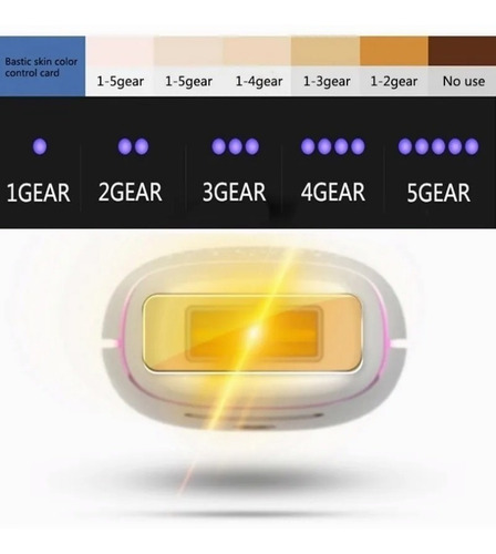 Professional Ipl Laser Epilator