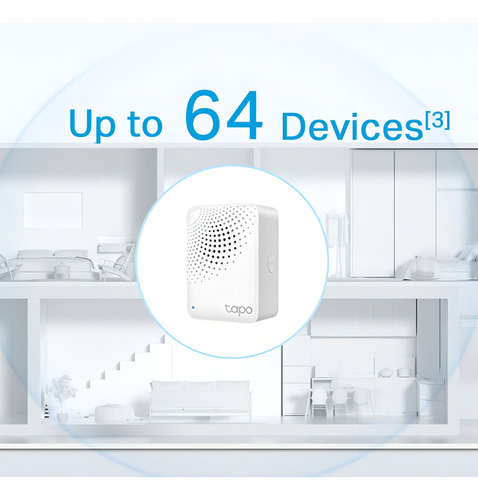 Hub De Automatización Inteligente Tp-link Tapo H100 Blanco