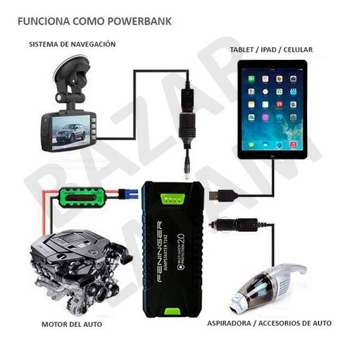 Imagen 5 de 10 de Arrancador Auto T242 Arrancamotor Portatil Vehiculo 20000mah