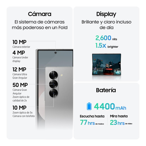 Galaxy Z Fold 6 1 Tb (Usado)
