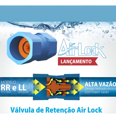 Bloqueador De Ar Hidrômetro Válvula Redutora Retenção D'água