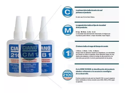 Adhesivo Cianoacrilato Ciano Cm1 20 Gr Instantaneo X 3 Un.