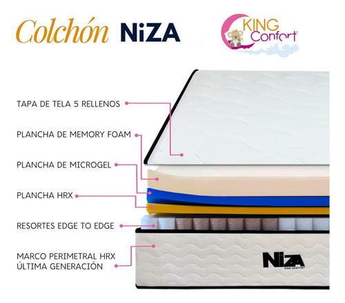 Colchón Matrimonial Hibrido | 32 Cm Ergonómico Color Blanco Blanco