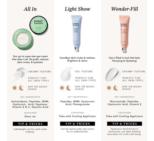 Eight Saints Wonder-fill Crema Rellenadora De Ojos, Natur...