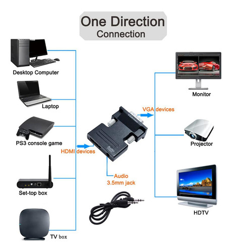 . Adaptador Vga Para Monitor Fêmea Para Macho Vga Adaptador