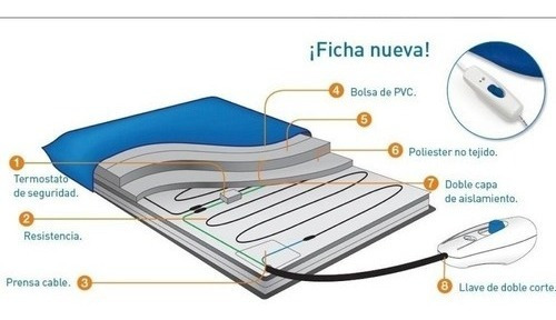 Imagen 2 de 3 de Almohadilla Electrica Silfab Al93 Desmontable De Cintura