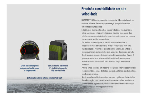 Pneu Metzeler Racetec 180/55 Aro17 Alta Velocidade