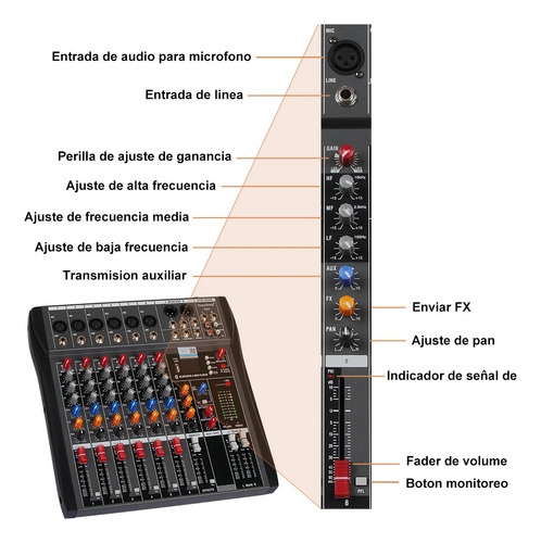 Depusheng Dx6 Consola Mezcladora Profesional De 6 Canales
