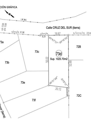 Oportunidad Unica. Terreno De 1026mts2 En Barrio Las Balsas, Completamente Plano Y Arbolado.