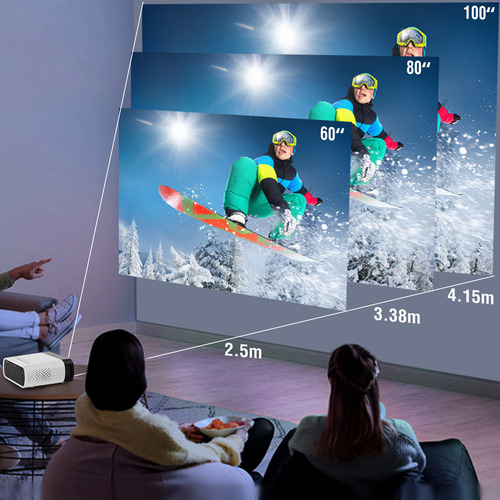 Proyector En Minicontrolador De Teatro Tf Usb Hd Gx100 Led L