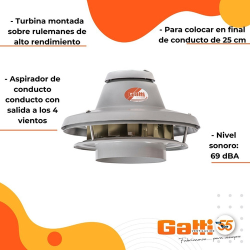 Imagen 6 de 10 de Extractor De Aire Parrillero 25 Cm P/ Alta Temperatura Gatti