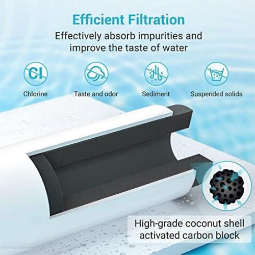 Aqua Crest Wf1cb Filtro De Agua Para Refrigerador, Compatibl