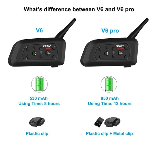 Imagen 3 de 10 de 2 Intercomunicadores Bluetooth Moto Ejeas V6 Pro - Nuevo