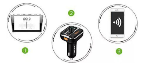 Transmisor Bluetooth Fm Con Cargador Usb Dual Bt20w Onever