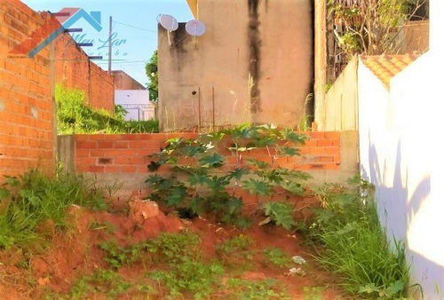 Imagem 3 de 3 de Terreno A Venda No Bairro Parque São Bento Em Sorocaba - - Te 115-1