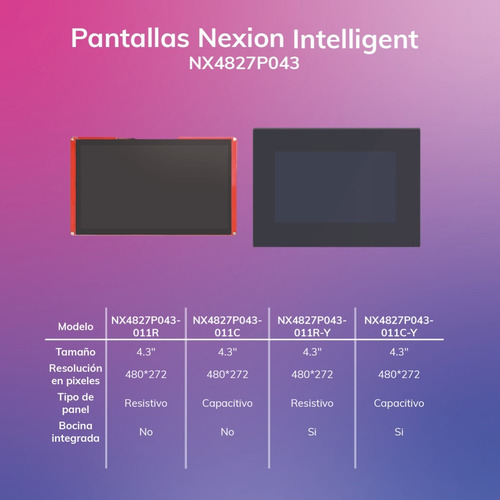 Pantalla Táctil Nextion Intelligent 10.1 Nx1060p101-011r-i