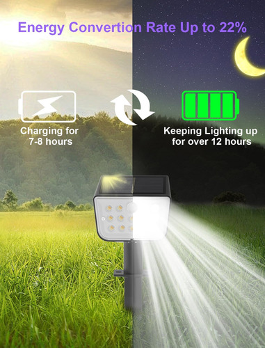 Mviioe Luces Solares De Movimiento Ip67 Impermeable Al Air