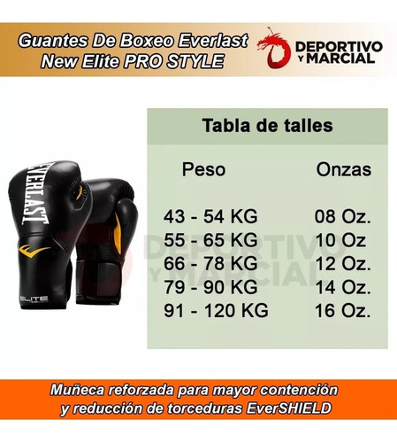 Imagen 5 de 7 de Guantes Boxeo Everlast Elite Pro Style Entrenamiento Gloves