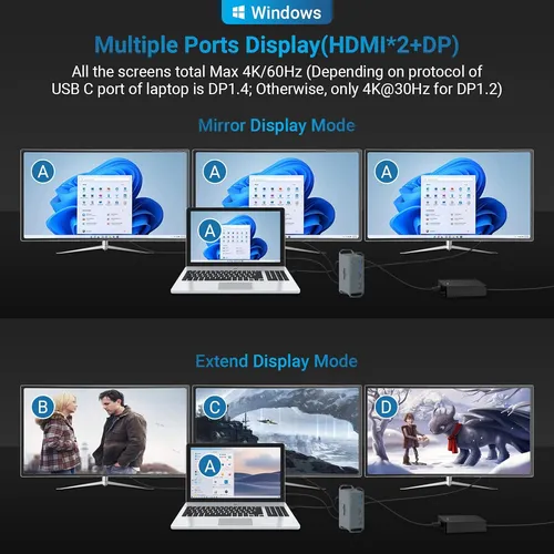 Laptop Docking Station Doble Monitor, Usb C Dock Triple...